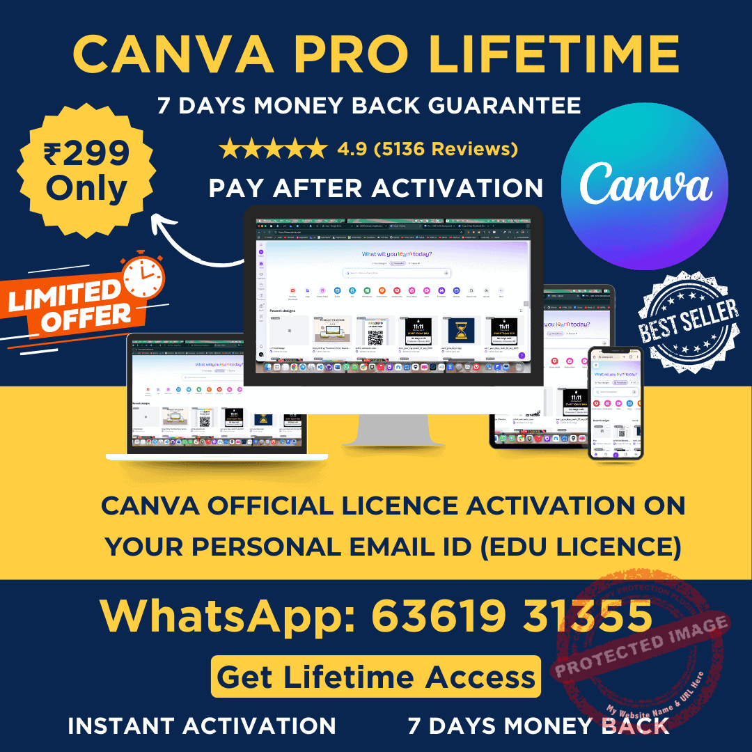 Canva Pro Lifetime Activation